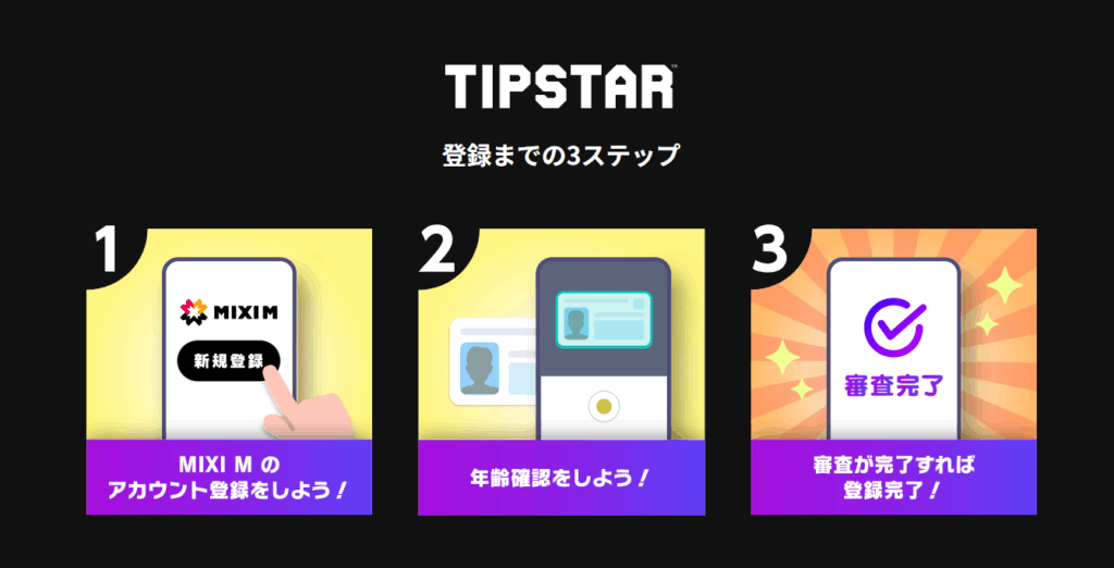 TIPSTAR　レビュー