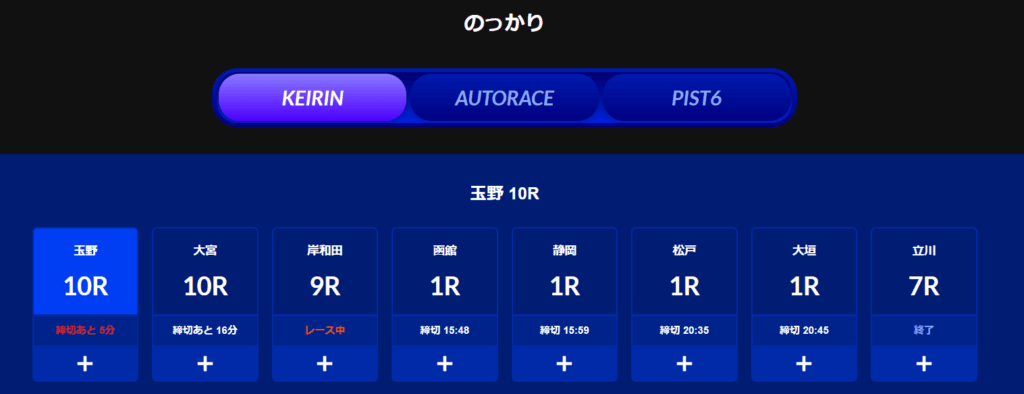 TIPSTAR　レビュー